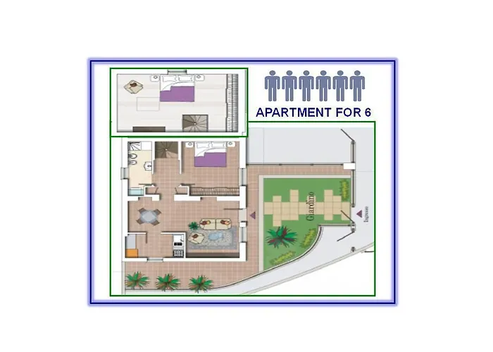 Apartahotel Centro Benigni 3*