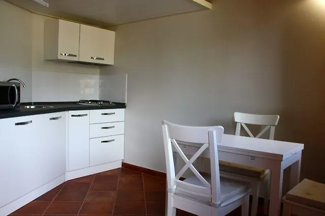 Apartahotel Centro Benigni Roma
